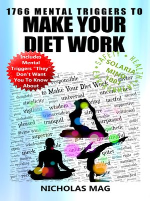 cover image of 1766 Mental Triggers to Make Your Diet Work